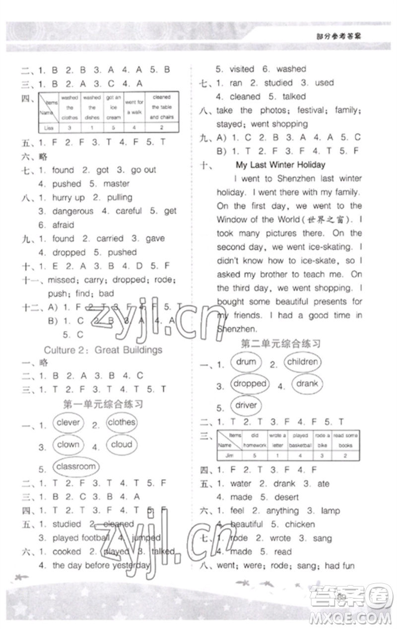 廣西師范大學(xué)出版社2023新課程學(xué)習(xí)輔導(dǎo)六年級英語下冊粵人版中山專版參考答案