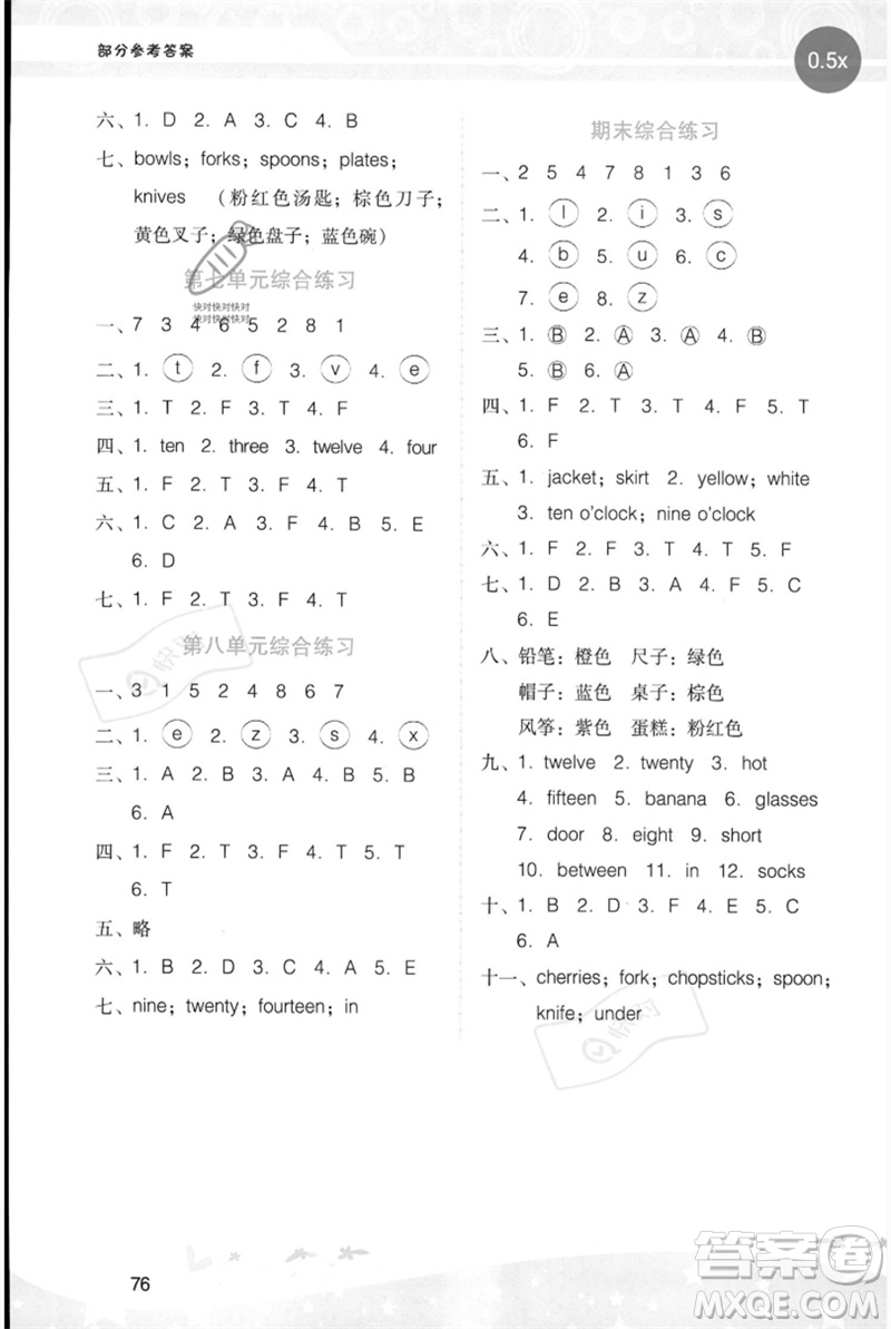 廣西師范大學(xué)出版社2023新課程學(xué)習(xí)輔導(dǎo)三年級(jí)英語下冊(cè)粵人版參考答案