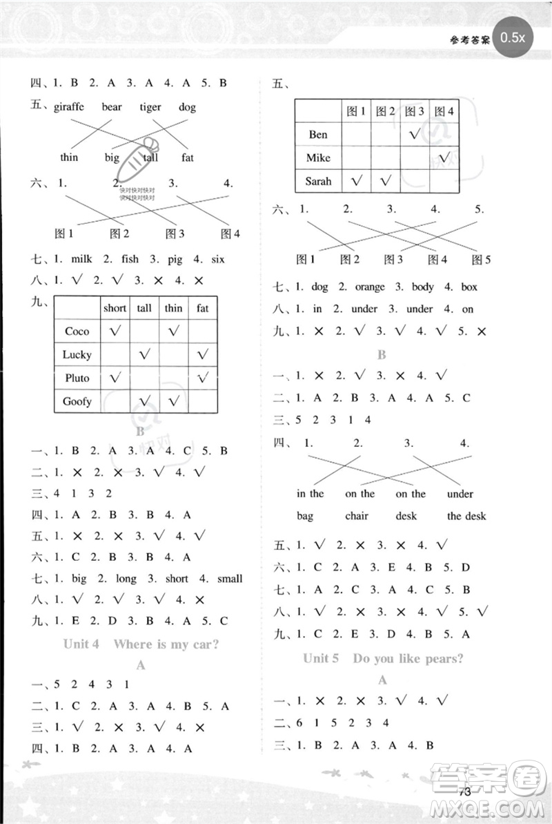 廣西師范大學(xué)出版社2023新課程學(xué)習(xí)輔導(dǎo)三年級(jí)英語(yǔ)下冊(cè)人教PEP版參考答案