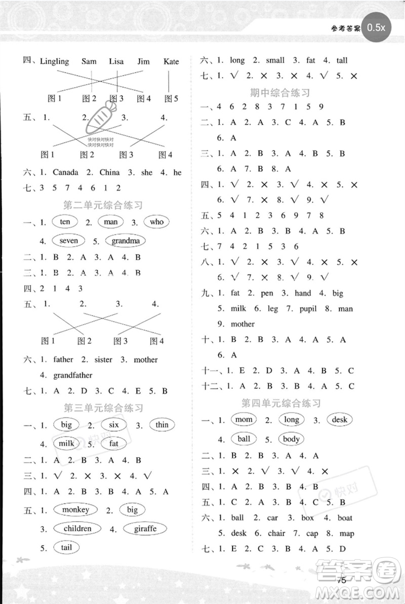 廣西師范大學(xué)出版社2023新課程學(xué)習(xí)輔導(dǎo)三年級(jí)英語(yǔ)下冊(cè)人教PEP版參考答案