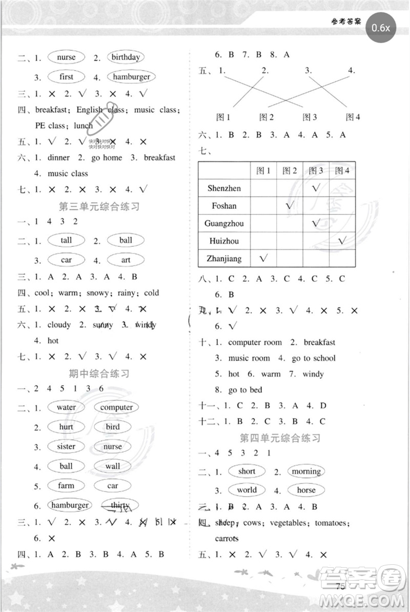 廣西師范大學出版社2023新課程學習輔導四年級英語下冊人教PEP版參考答案