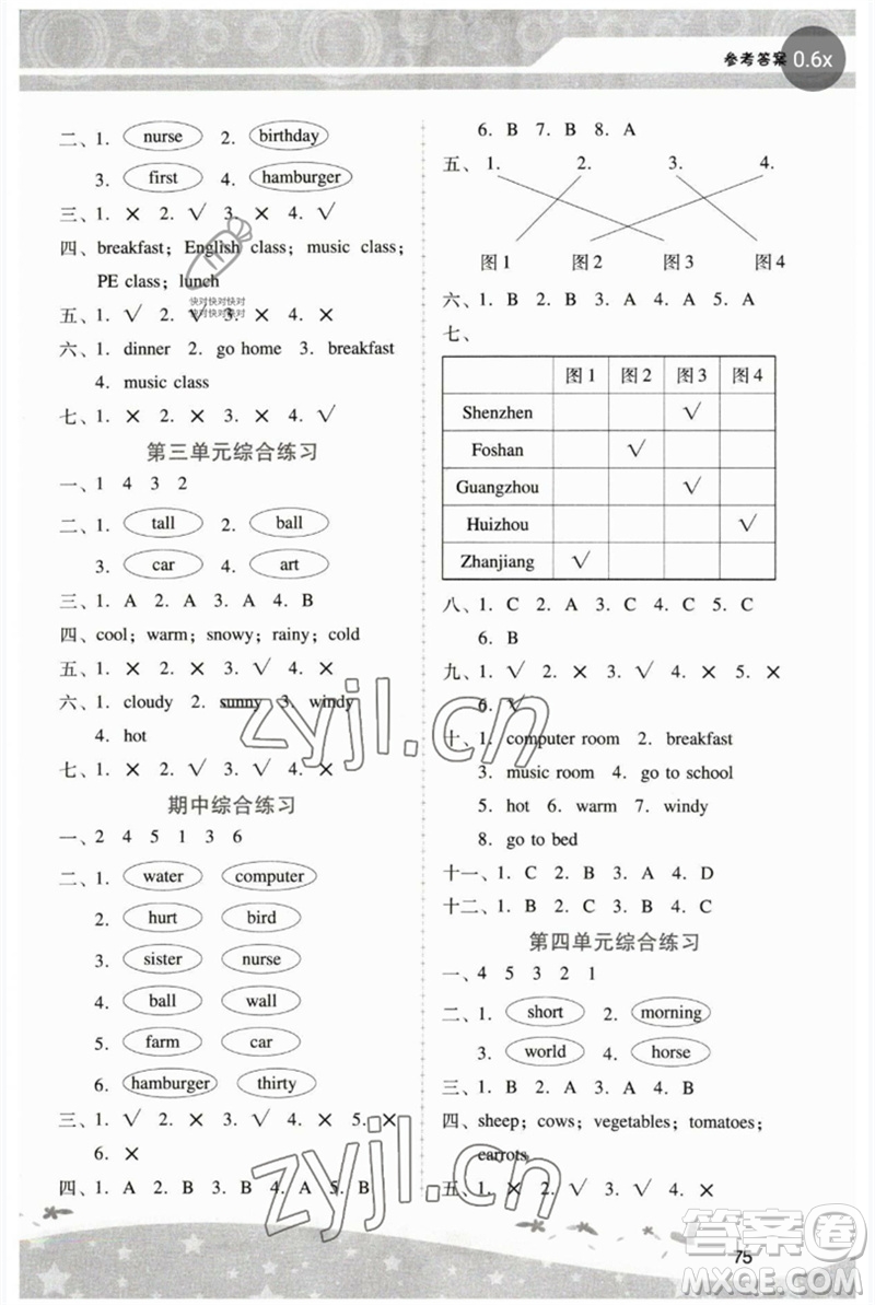 廣西師范大學出版社2023新課程學習輔導四年級英語下冊人教版中山專版參考答案