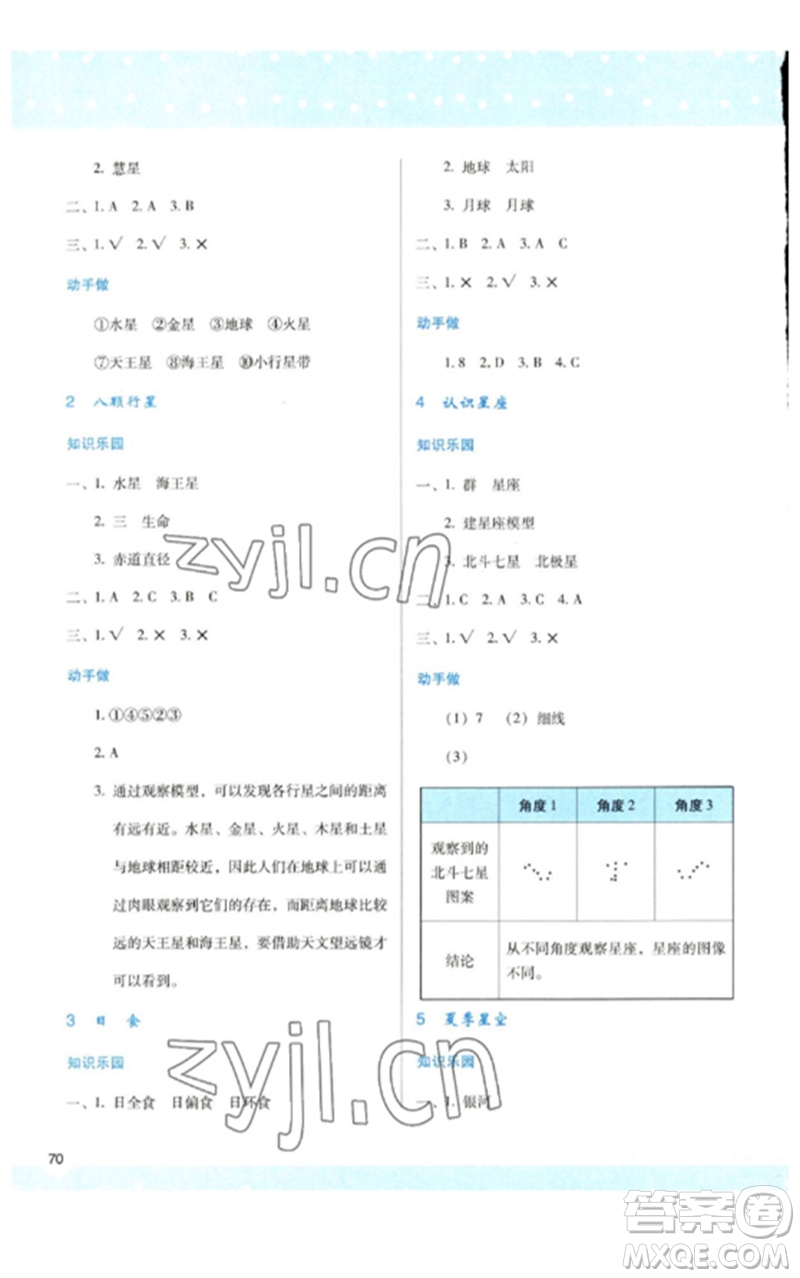 陜西人民教育出版社2023新課程學(xué)習(xí)與評(píng)價(jià)六年級(jí)科學(xué)下冊科教版參考答案