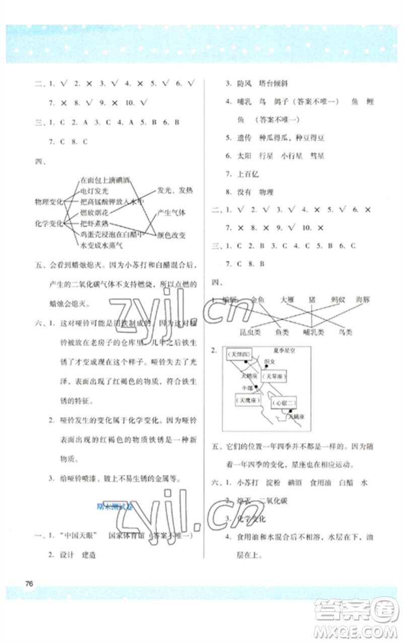 陜西人民教育出版社2023新課程學(xué)習(xí)與評(píng)價(jià)六年級(jí)科學(xué)下冊科教版參考答案