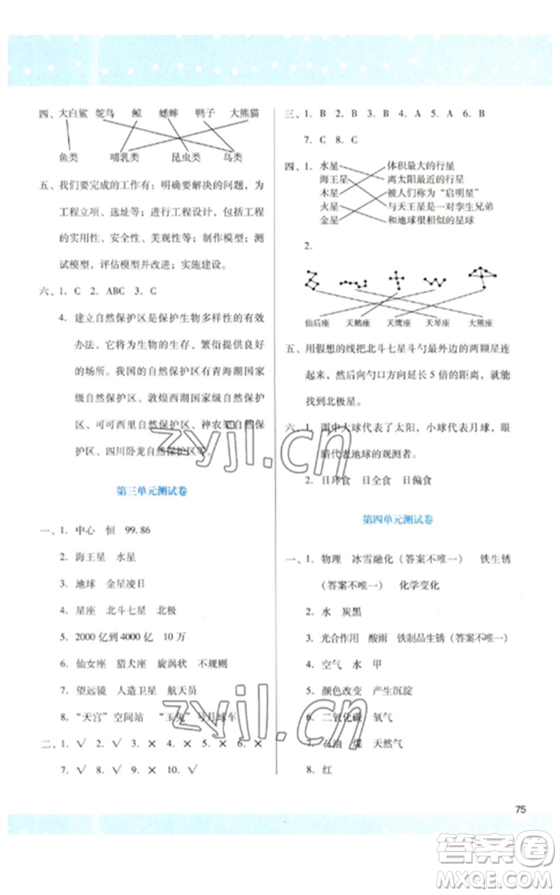 陜西人民教育出版社2023新課程學(xué)習(xí)與評(píng)價(jià)六年級(jí)科學(xué)下冊科教版參考答案