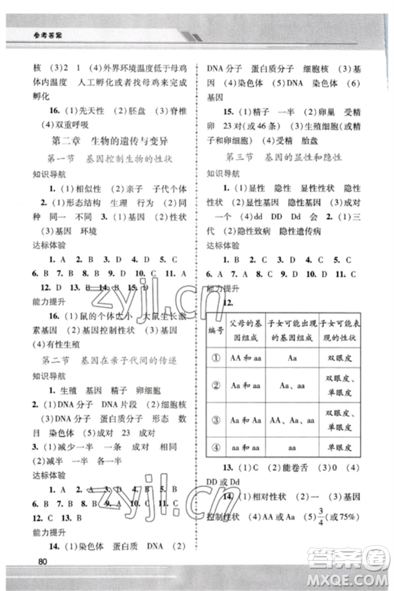 廣西師范大學(xué)出版社2023新課程學(xué)習(xí)輔導(dǎo)八年級生物下冊人教版中山專版參考答案