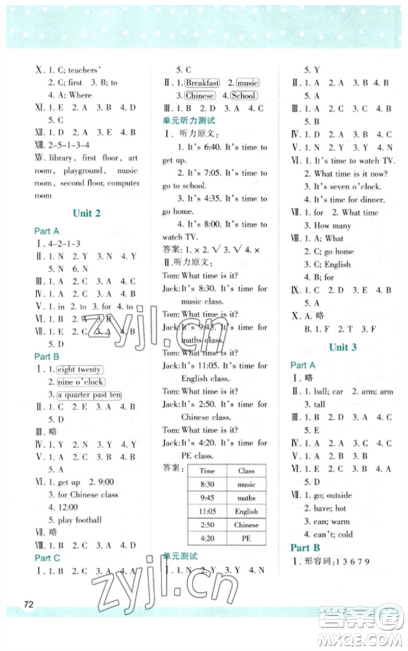 陜西人民教育出版社2023新課程學(xué)習(xí)與評(píng)價(jià)四年級(jí)英語下冊(cè)人教版參考答案