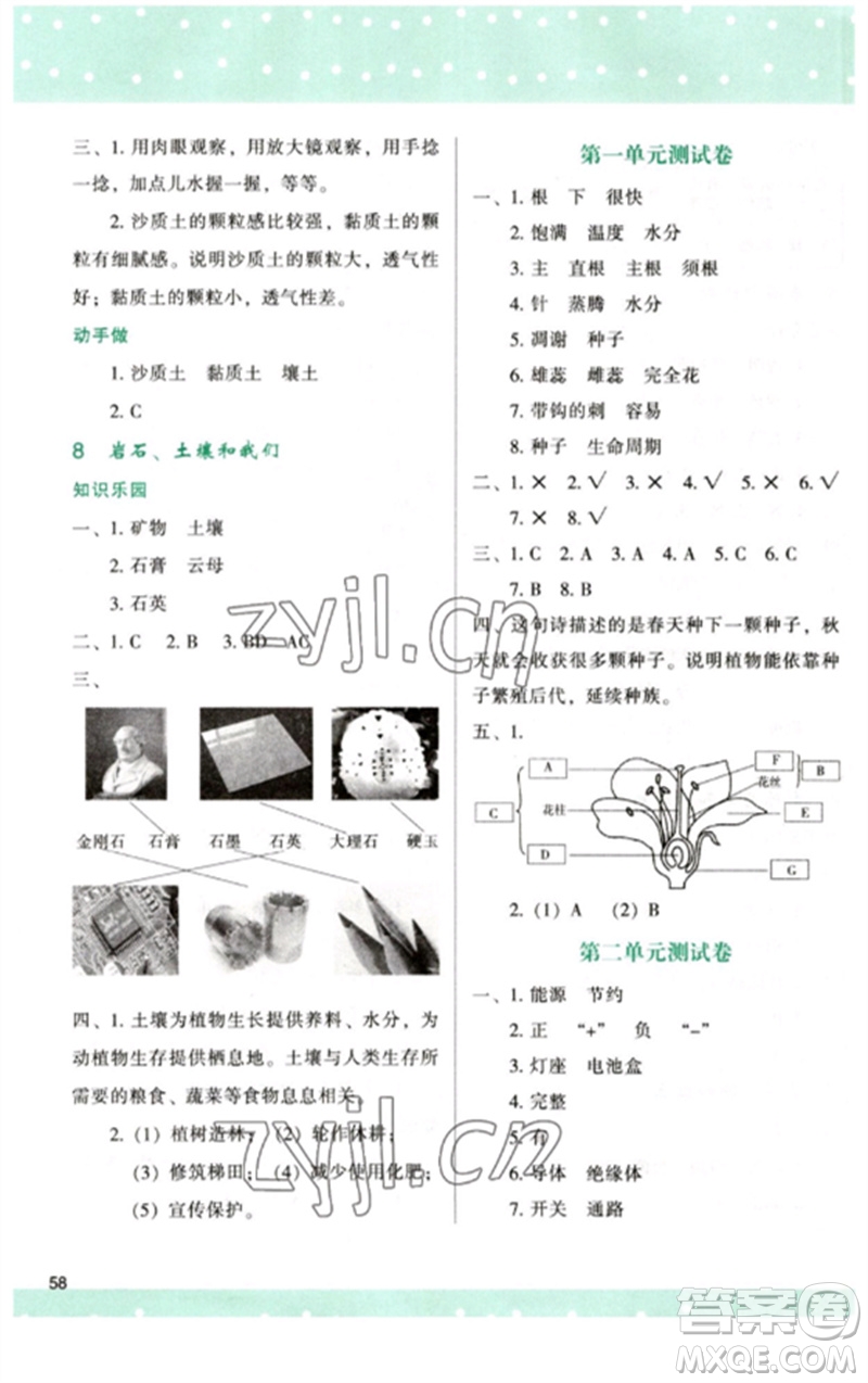 陜西人民教育出版社2023新課程學(xué)習(xí)與評(píng)價(jià)四年級(jí)科學(xué)下冊(cè)教科版參考答案