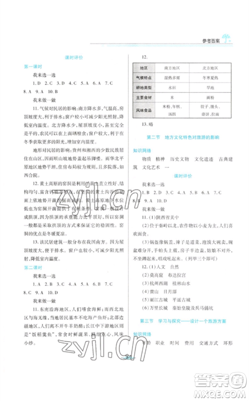 陜西人民教育出版社2023新課程學(xué)習(xí)與評價七年級地理下冊中圖版參考答案