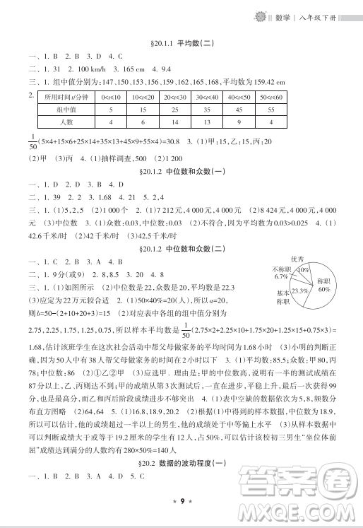 海南出版社2023新課程課堂同步練習冊八年級下冊數(shù)學人教版參考答案