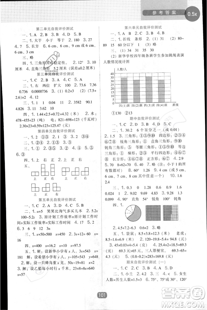 遼海出版社2023新課程能力培養(yǎng)四年級數(shù)學(xué)下冊北師大版參考答案