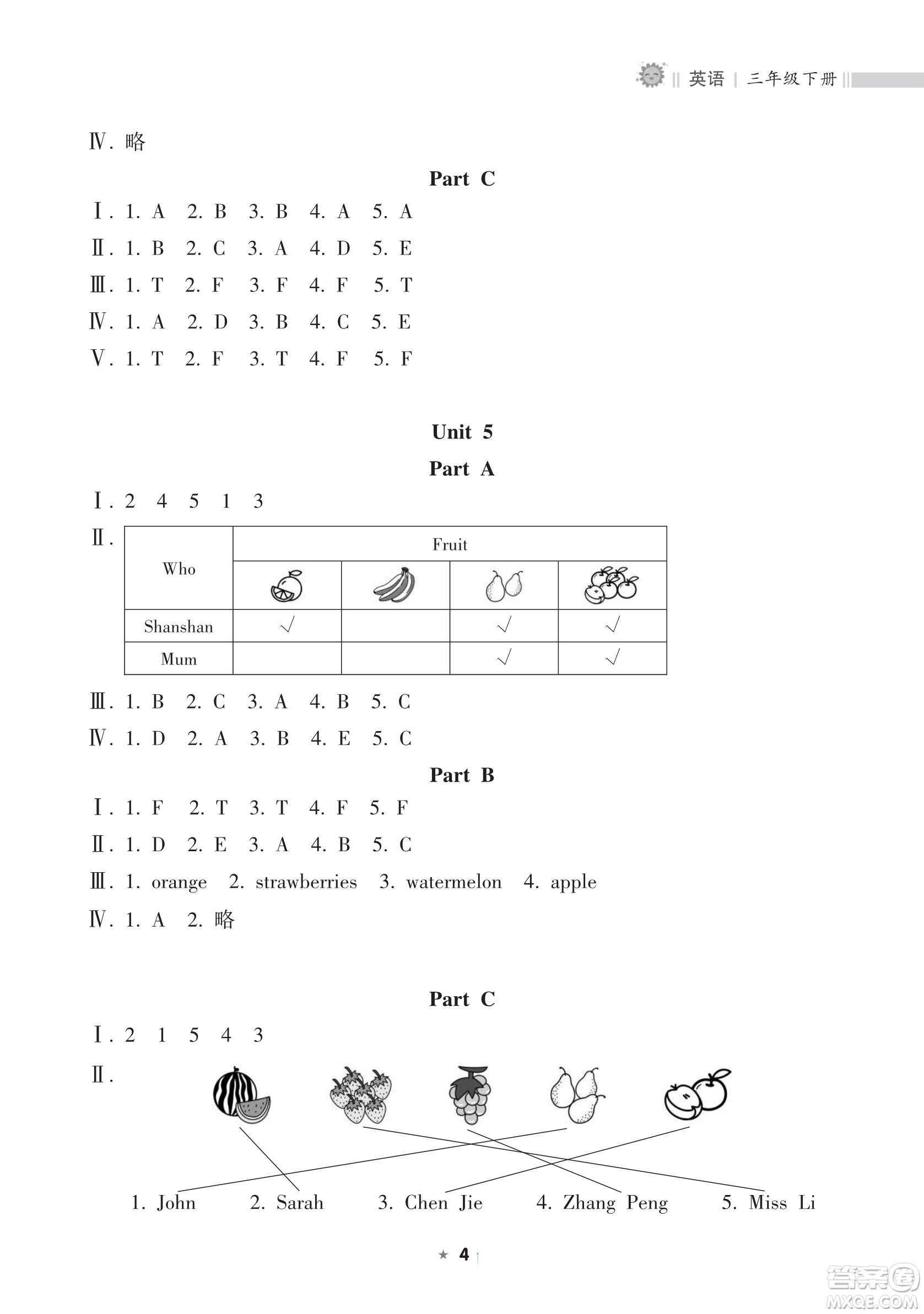 海南出版社2023新課程課堂同步練習(xí)冊(cè)三年級(jí)下冊(cè)英語(yǔ)人教版參考答案