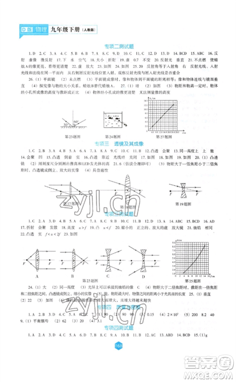 遼海出版社2023新課程物理能力培養(yǎng)九年級下冊人教版D版大連專用參考答案