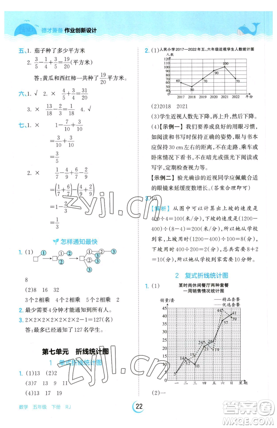 江西人民出版社2023王朝霞德才兼?zhèn)渥鳂I(yè)創(chuàng)新設計五年級下冊數(shù)學人教版參考答案