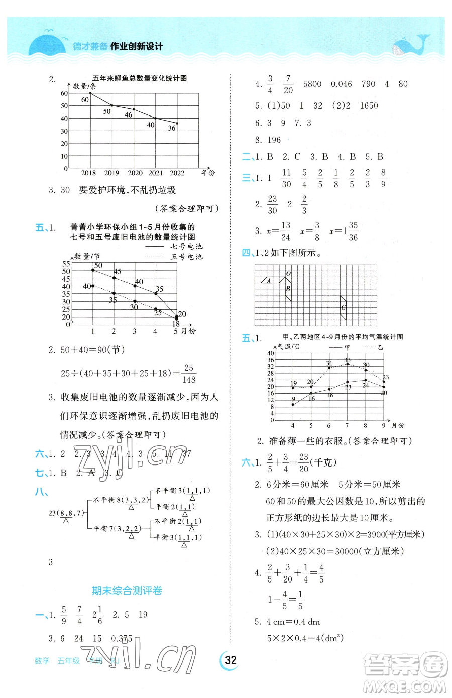 江西人民出版社2023王朝霞德才兼?zhèn)渥鳂I(yè)創(chuàng)新設計五年級下冊數(shù)學人教版參考答案