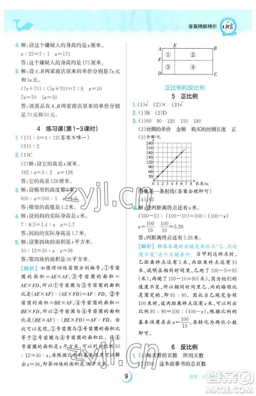 江西人民出版社2023王朝霞德才兼?zhèn)渥鳂I(yè)創(chuàng)新設(shè)計(jì)六年級(jí)下冊(cè)數(shù)學(xué)人教版參考答案