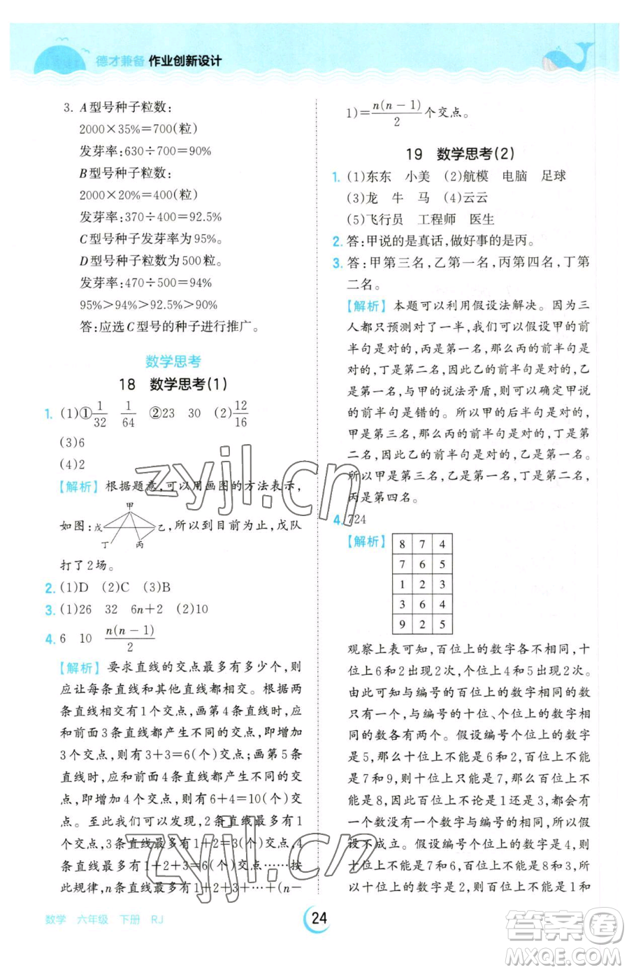 江西人民出版社2023王朝霞德才兼?zhèn)渥鳂I(yè)創(chuàng)新設(shè)計(jì)六年級(jí)下冊(cè)數(shù)學(xué)人教版參考答案