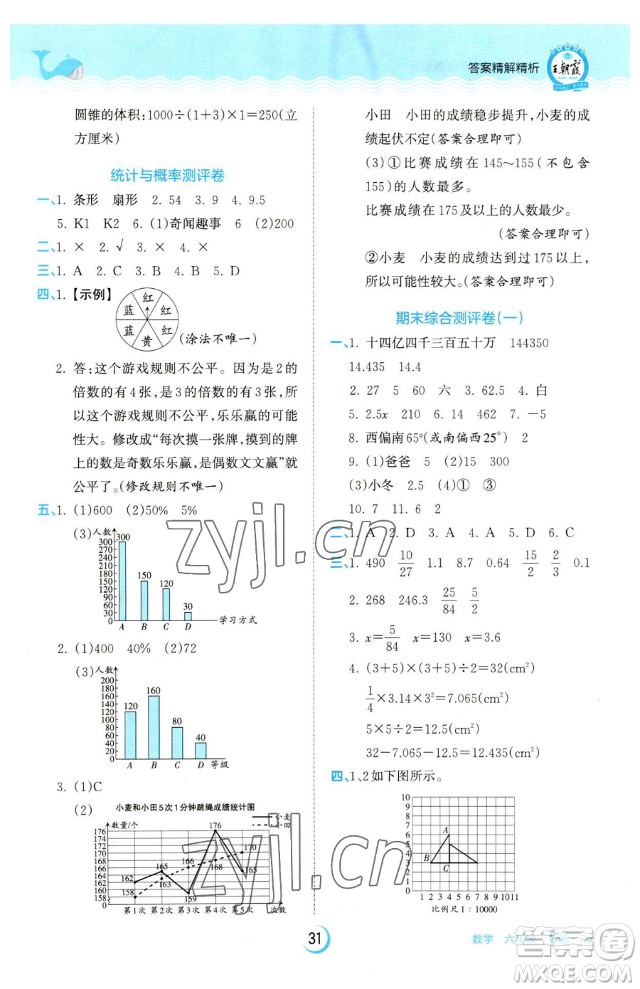 江西人民出版社2023王朝霞德才兼?zhèn)渥鳂I(yè)創(chuàng)新設(shè)計(jì)六年級(jí)下冊(cè)數(shù)學(xué)人教版參考答案