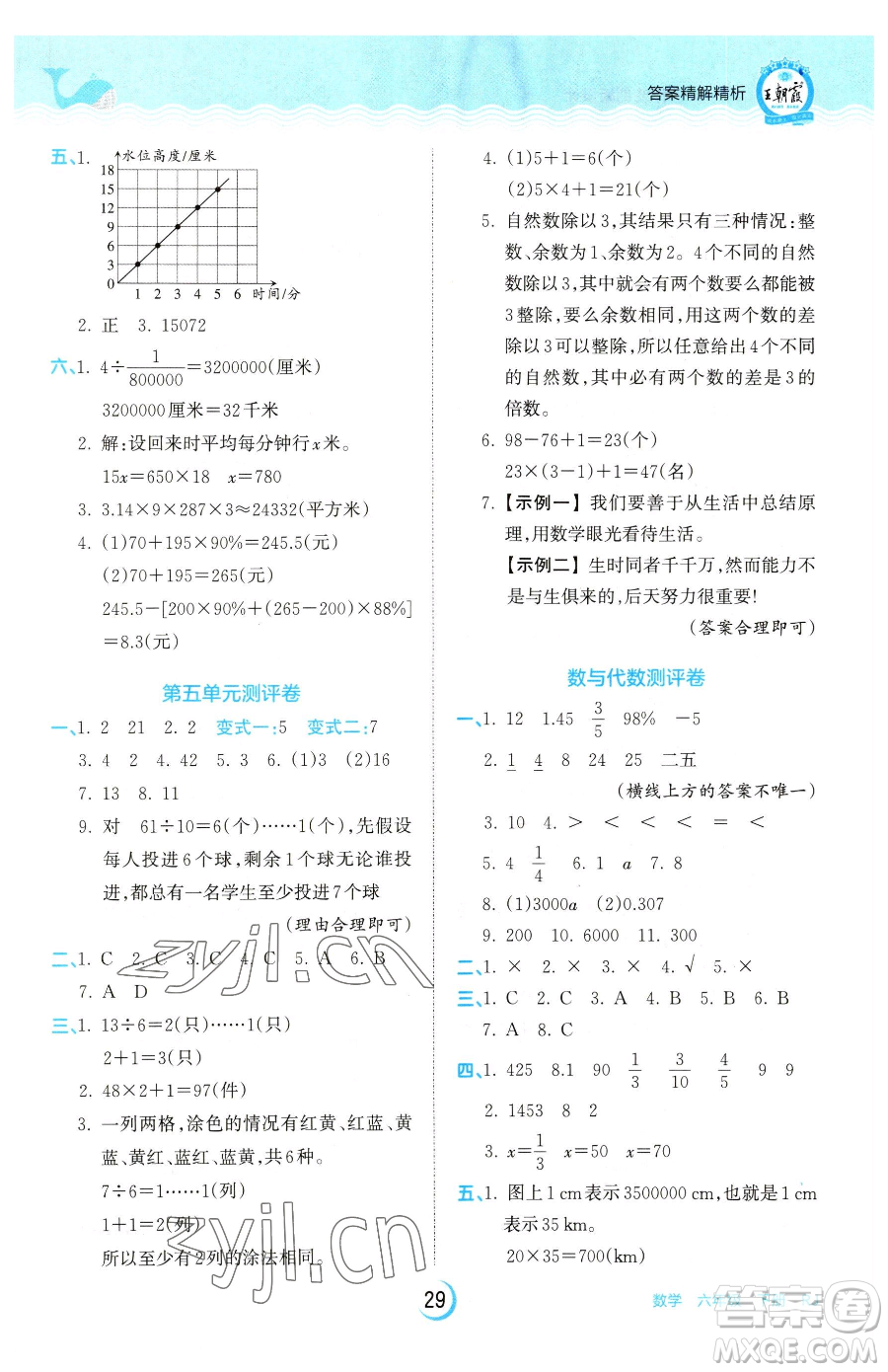 江西人民出版社2023王朝霞德才兼?zhèn)渥鳂I(yè)創(chuàng)新設(shè)計(jì)六年級(jí)下冊(cè)數(shù)學(xué)人教版參考答案