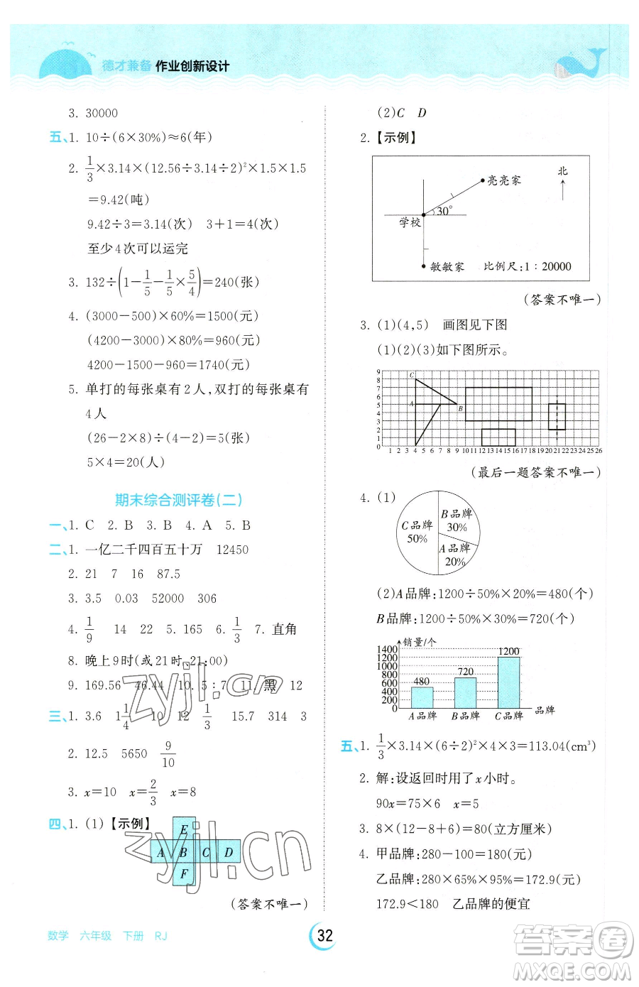 江西人民出版社2023王朝霞德才兼?zhèn)渥鳂I(yè)創(chuàng)新設(shè)計(jì)六年級(jí)下冊(cè)數(shù)學(xué)人教版參考答案