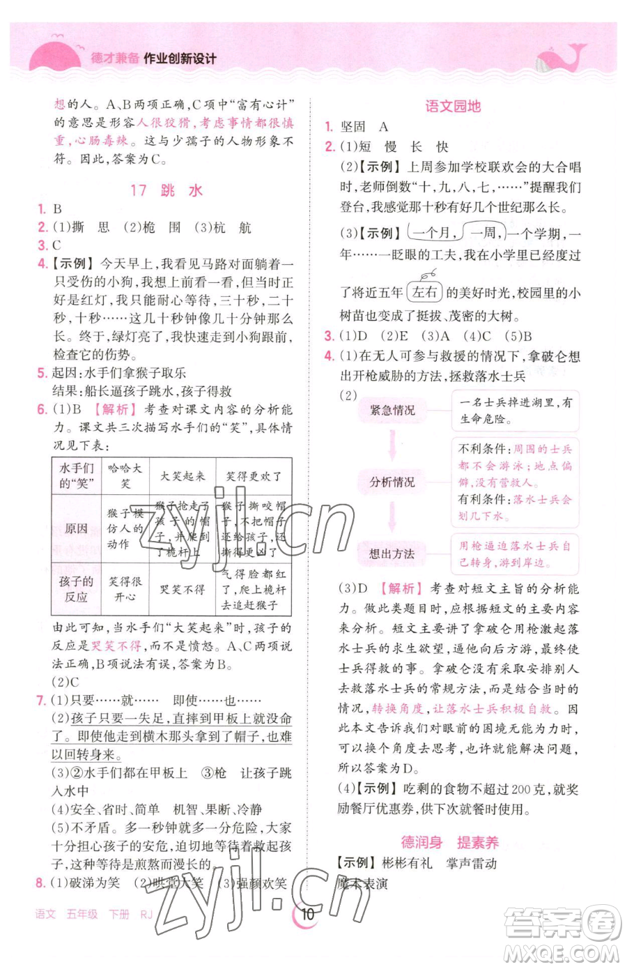 江西人民出版社2023王朝霞德才兼?zhèn)渥鳂I(yè)創(chuàng)新設(shè)計(jì)五年級(jí)下冊(cè)語(yǔ)文人教版參考答案