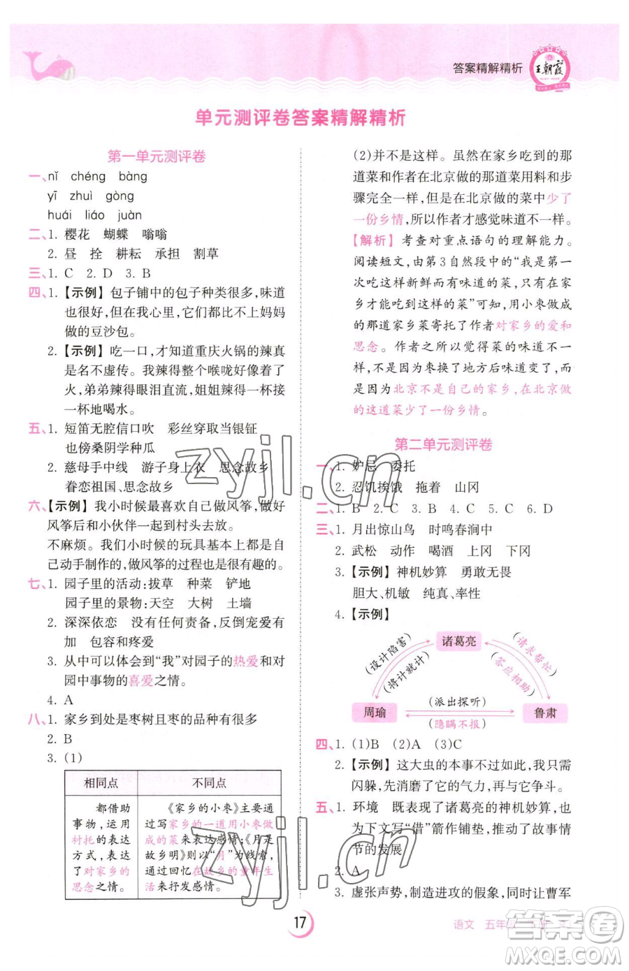 江西人民出版社2023王朝霞德才兼?zhèn)渥鳂I(yè)創(chuàng)新設(shè)計(jì)五年級(jí)下冊(cè)語(yǔ)文人教版參考答案