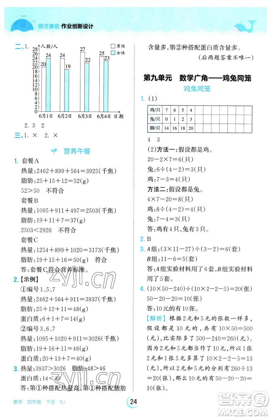 江西人民出版社2023王朝霞德才兼?zhèn)渥鳂I(yè)創(chuàng)新設(shè)計四年級下冊數(shù)學(xué)人教版參考答案