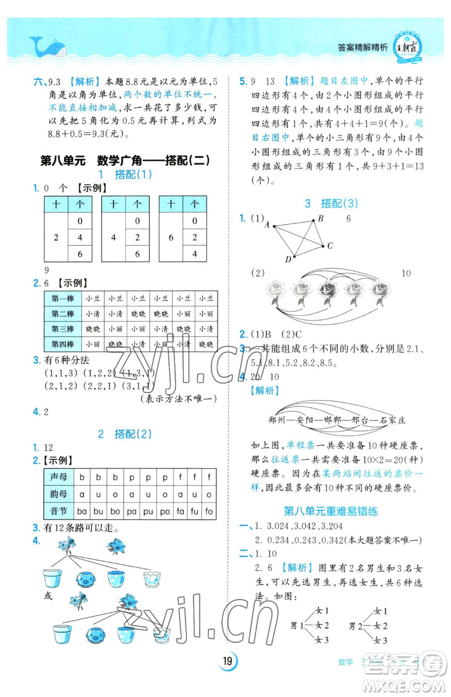 江西人民出版社2023王朝霞德才兼?zhèn)渥鳂I(yè)創(chuàng)新設(shè)計(jì)三年級下冊數(shù)學(xué)人教版參考答案