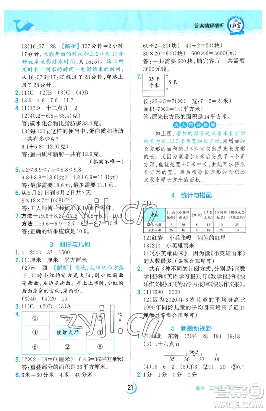 江西人民出版社2023王朝霞德才兼?zhèn)渥鳂I(yè)創(chuàng)新設(shè)計(jì)三年級下冊數(shù)學(xué)人教版參考答案