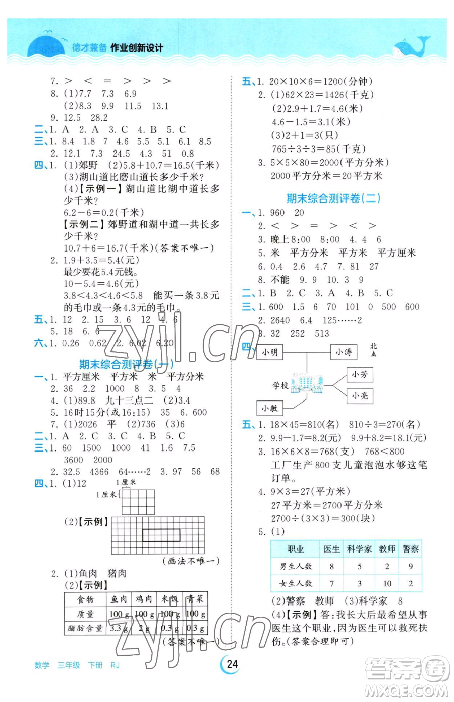 江西人民出版社2023王朝霞德才兼?zhèn)渥鳂I(yè)創(chuàng)新設(shè)計(jì)三年級下冊數(shù)學(xué)人教版參考答案