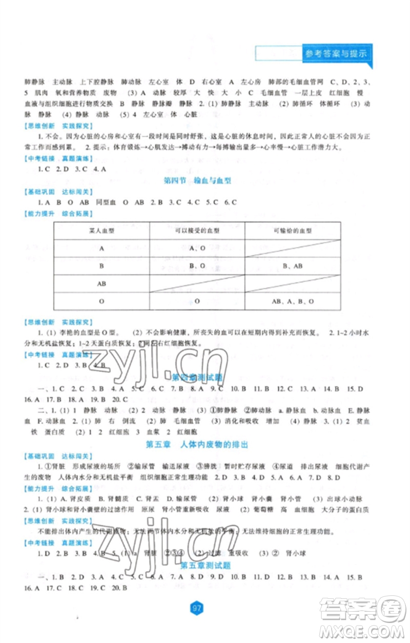 遼海出版社2023新課程生物學能力培養(yǎng)七年級下冊人教版參考答案