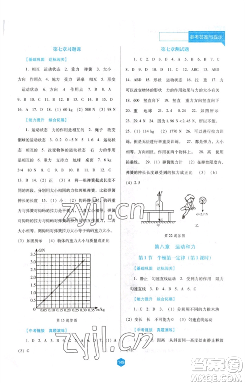 遼海出版社2023新課程物理能力培養(yǎng)八年級下冊人教版D版大連專用參考答案