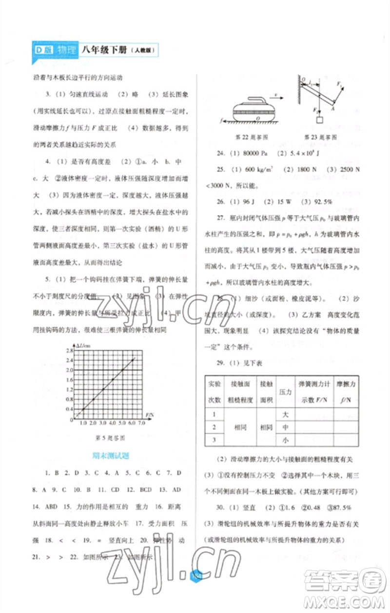 遼海出版社2023新課程物理能力培養(yǎng)八年級下冊人教版D版大連專用參考答案