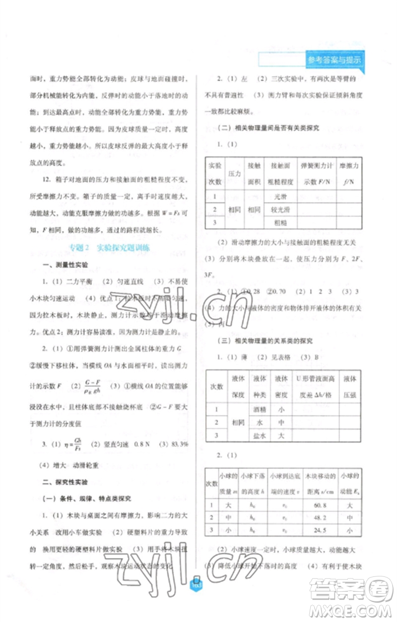 遼海出版社2023新課程物理能力培養(yǎng)八年級下冊人教版D版大連專用參考答案