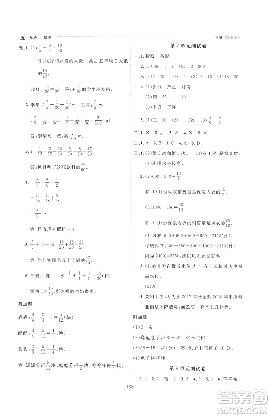 延邊人民出版社2023優(yōu)秀生作業(yè)本五年級下冊數(shù)學人教版參考答案