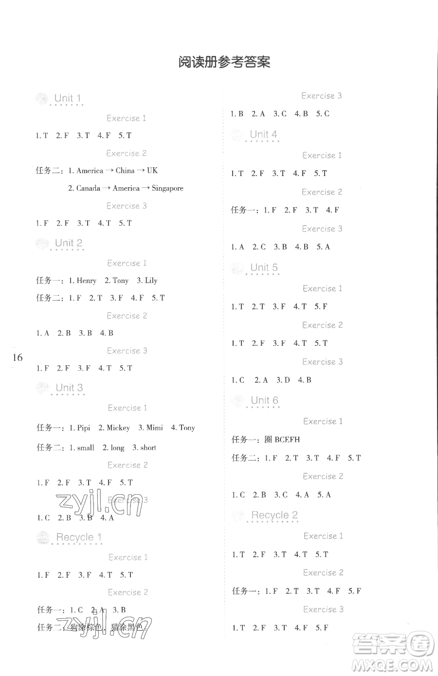 延邊人民出版社2023優(yōu)秀生作業(yè)本三年級(jí)下冊(cè)英語人教PEP版參考答案