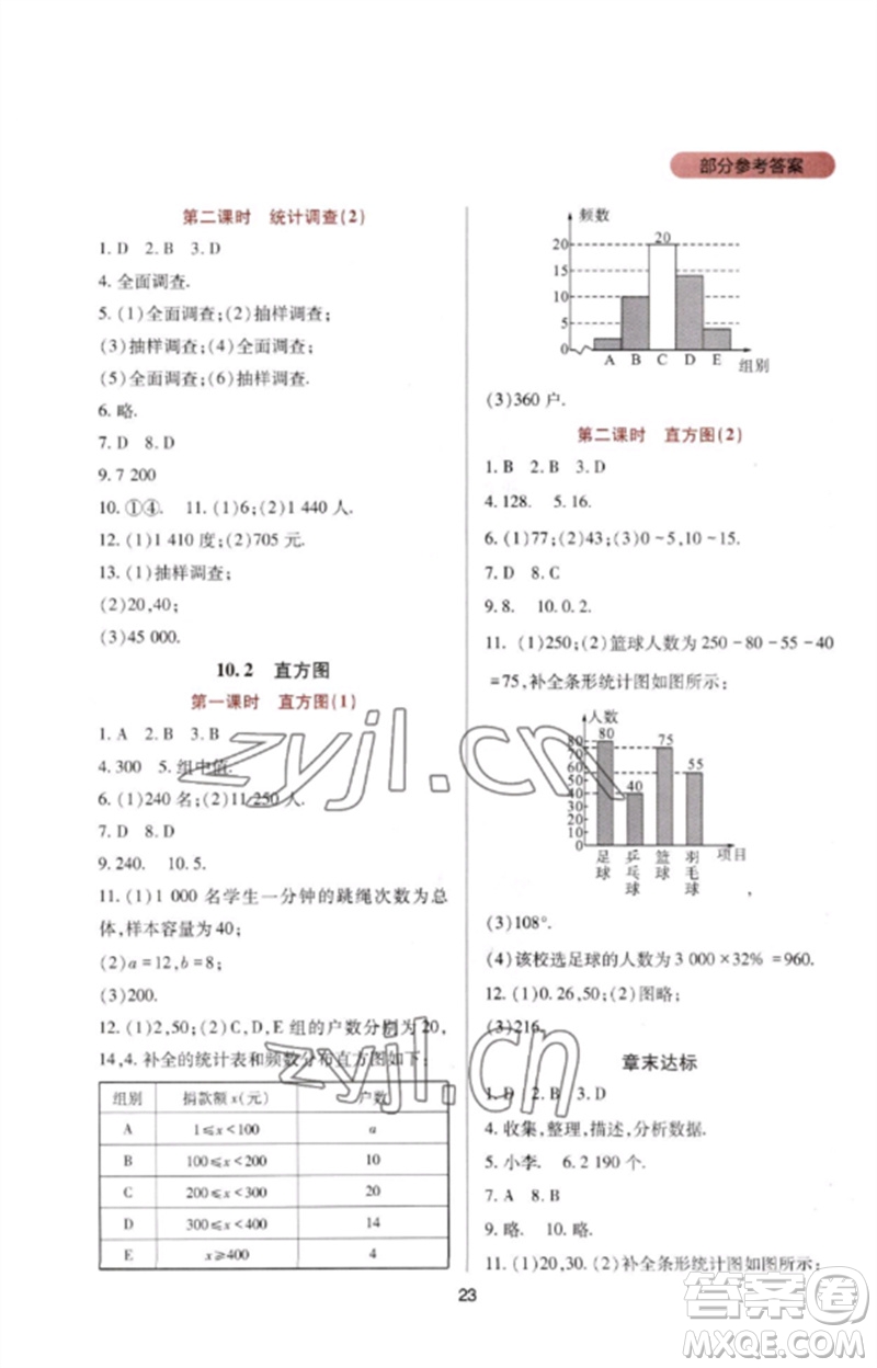 四川教育出版社2023新課程實(shí)踐與探究叢書七年級(jí)數(shù)學(xué)下冊人教版參考答案