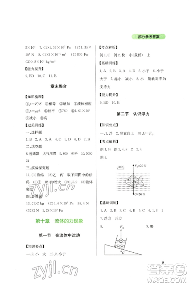 四川教育出版社2023新課程實(shí)踐與探究叢書八年級(jí)物理下冊(cè)教科版參考答案