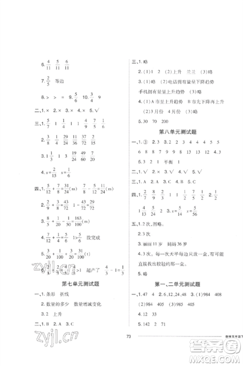 山東科學(xué)技術(shù)出版社2023同步練習(xí)冊配套單元自測卷五年級數(shù)學(xué)下冊人教版參考答案