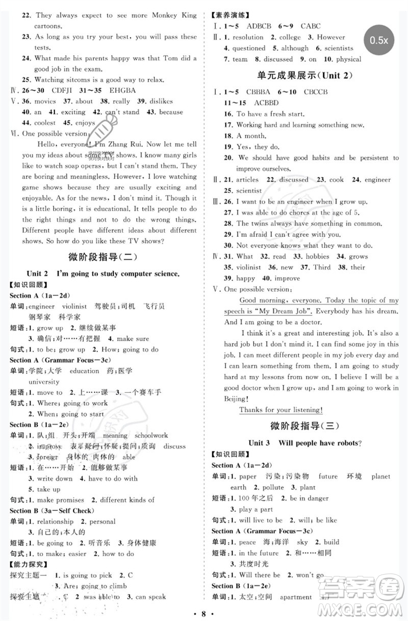 山東教育出版社2023初中同步練習(xí)冊(cè)分層卷七年級(jí)英語(yǔ)下冊(cè)魯教版五四制參考答案