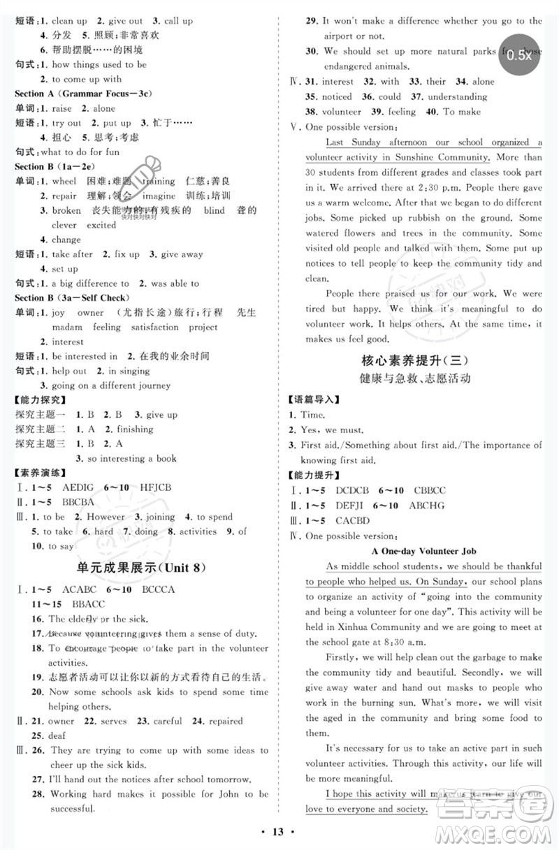 山東教育出版社2023初中同步練習(xí)冊(cè)分層卷七年級(jí)英語(yǔ)下冊(cè)魯教版五四制參考答案