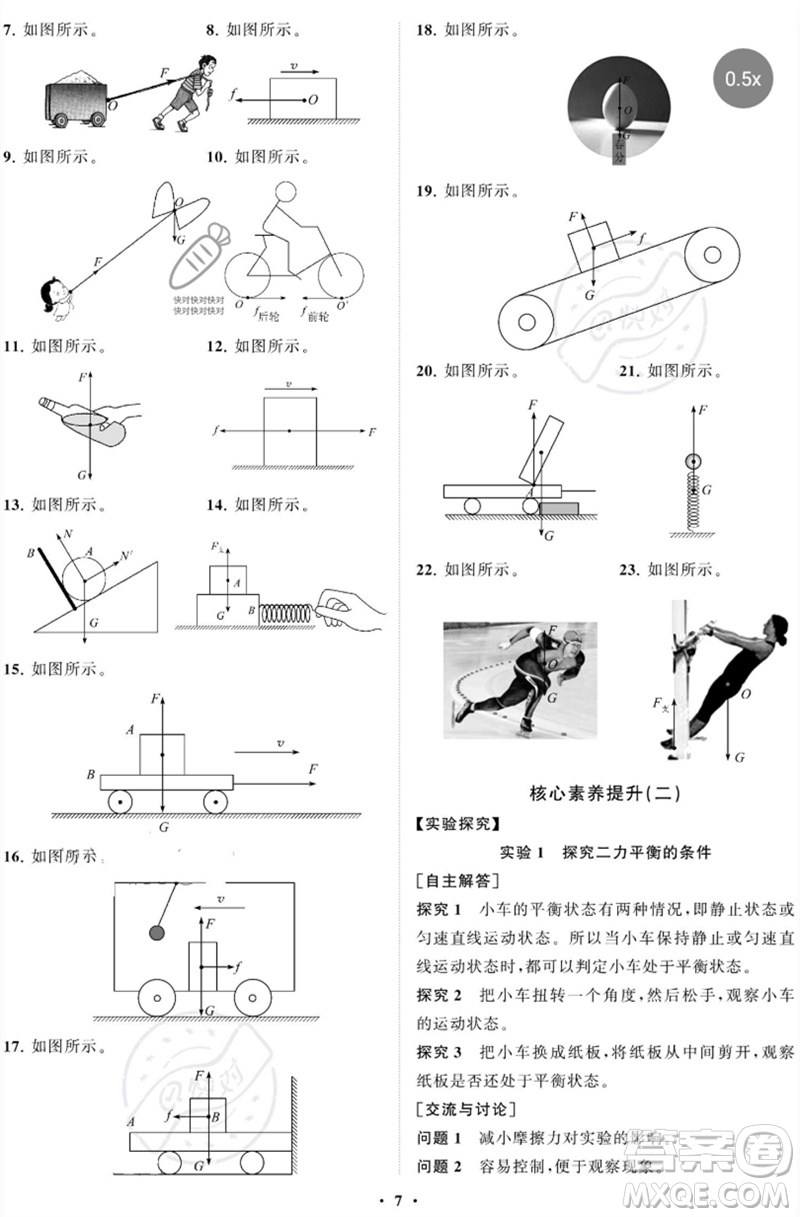 山東教育出版社2023初中同步練習(xí)冊分層卷八年級物理下冊魯科版五四制參考答案