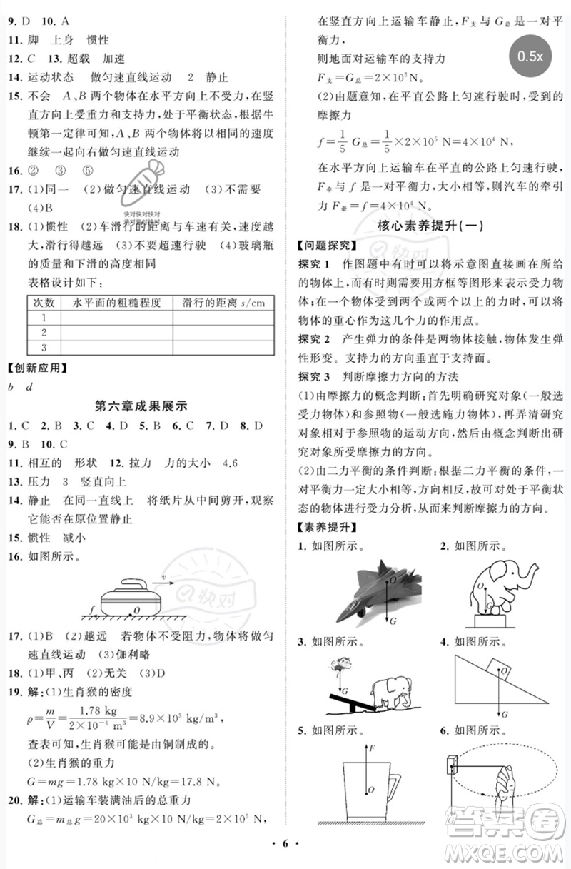 山東教育出版社2023初中同步練習(xí)冊分層卷八年級物理下冊魯科版五四制參考答案