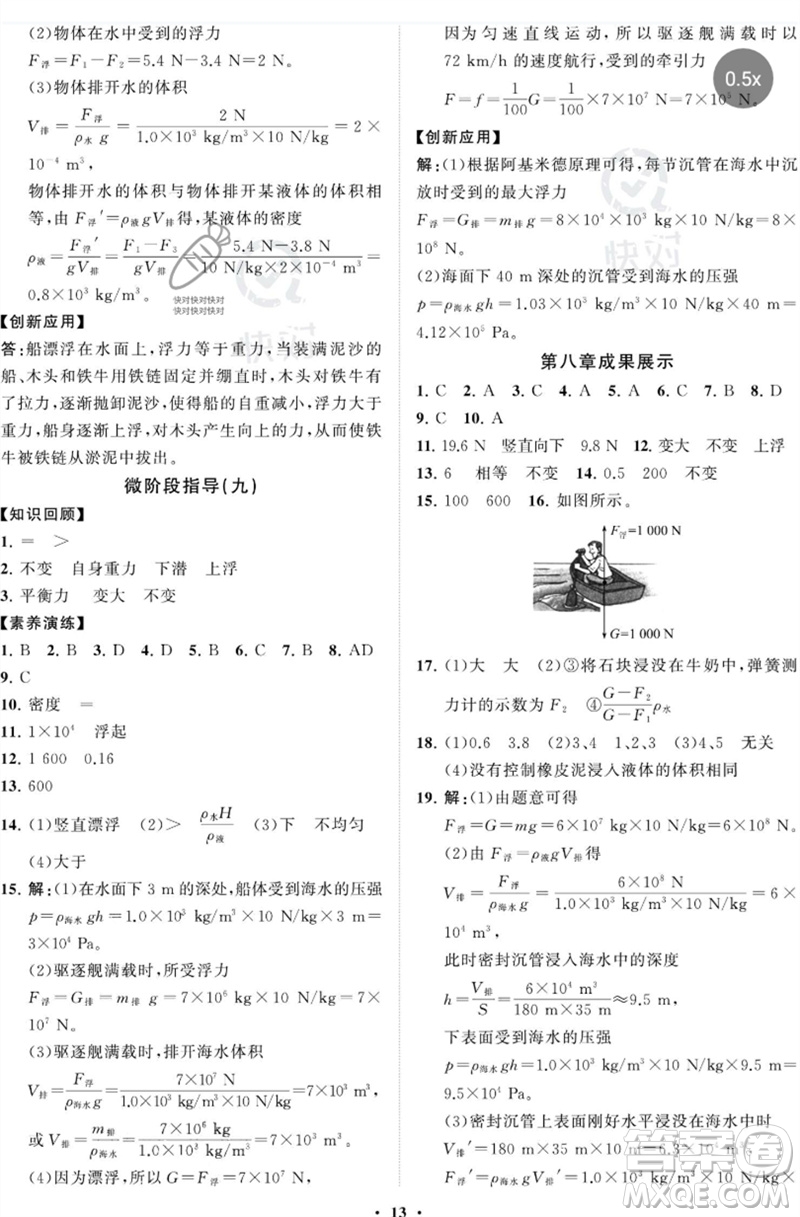 山東教育出版社2023初中同步練習(xí)冊分層卷八年級物理下冊魯科版五四制參考答案