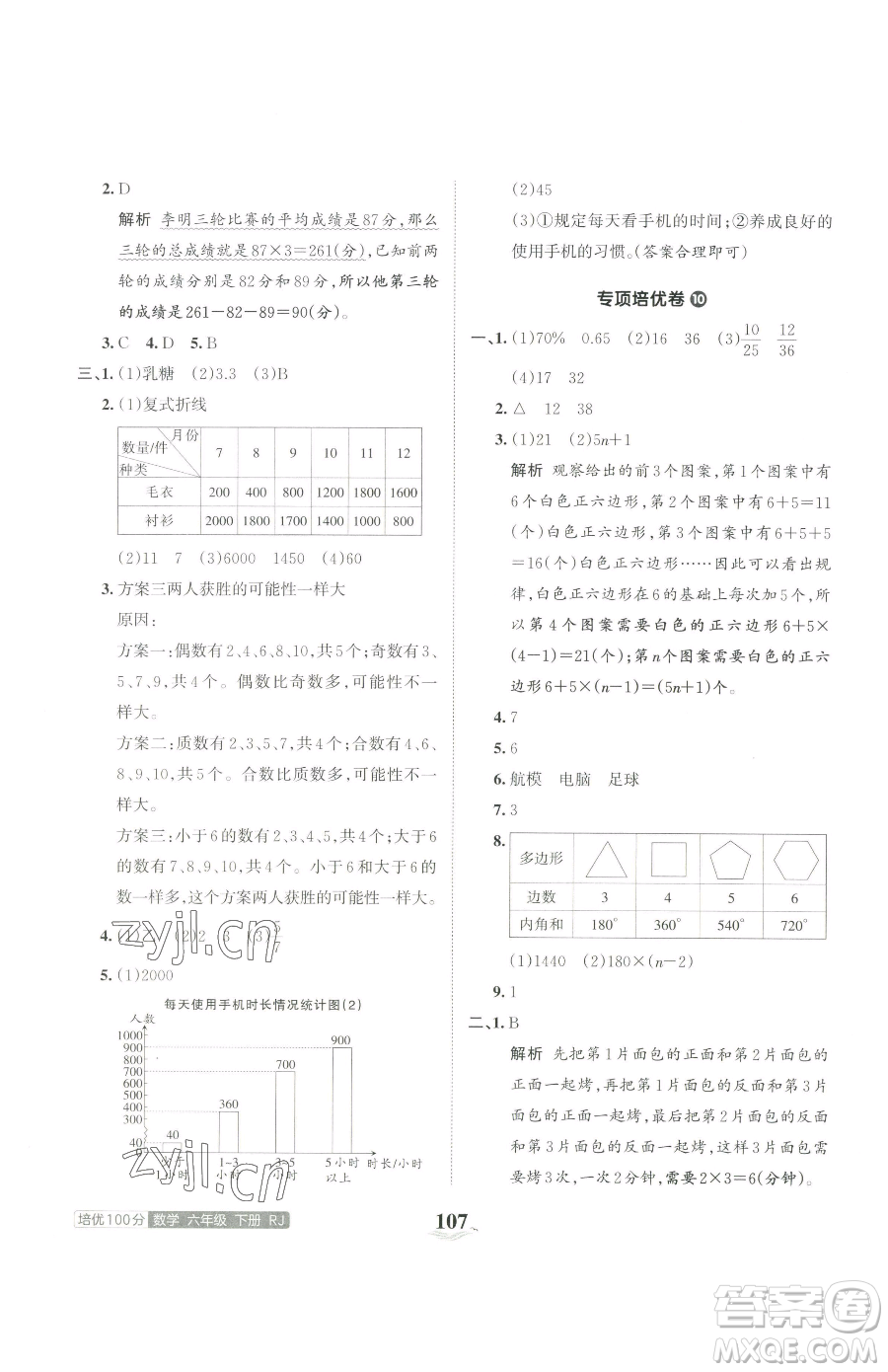 江西人民出版社2023王朝霞培優(yōu)100分六年級(jí)下冊(cè)數(shù)學(xué)人教版參考答案