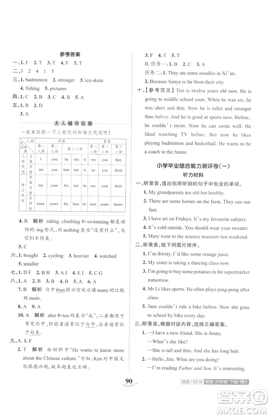 江西人民出版社2023王朝霞培優(yōu)100分六年級(jí)下冊(cè)英語人教PEP版參考答案