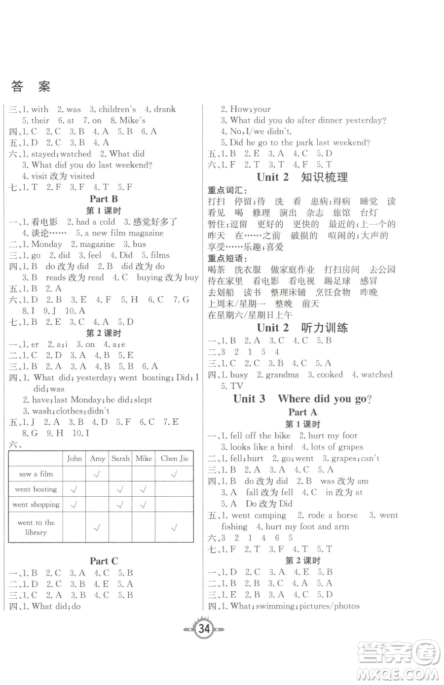 西安出版社2023創(chuàng)新課課練作業(yè)本六年級下冊英語人教PEP版參考答案