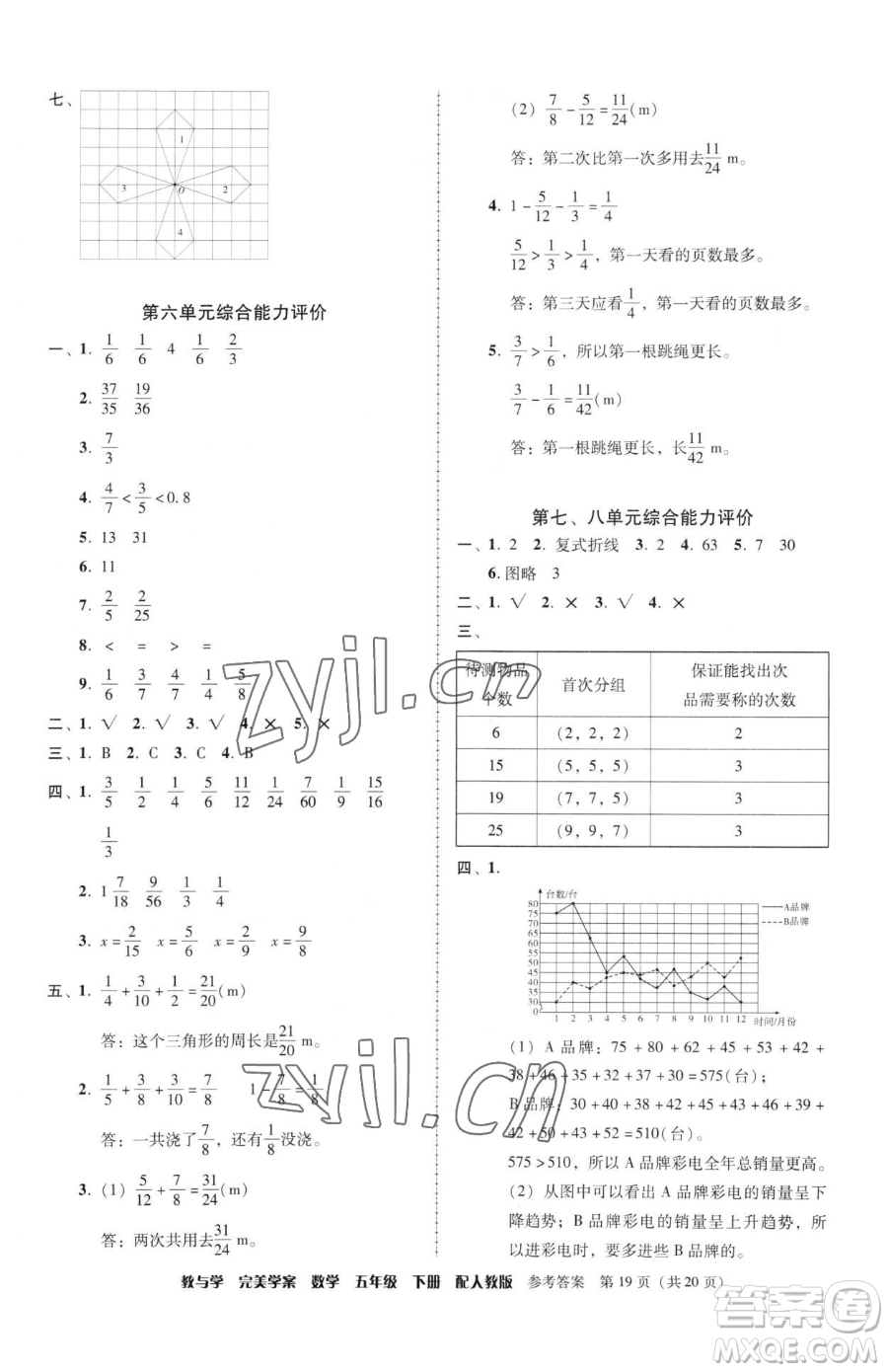 安徽人民出版社2023教與學(xué)完美學(xué)案五年級下冊數(shù)學(xué)人教版參考答案