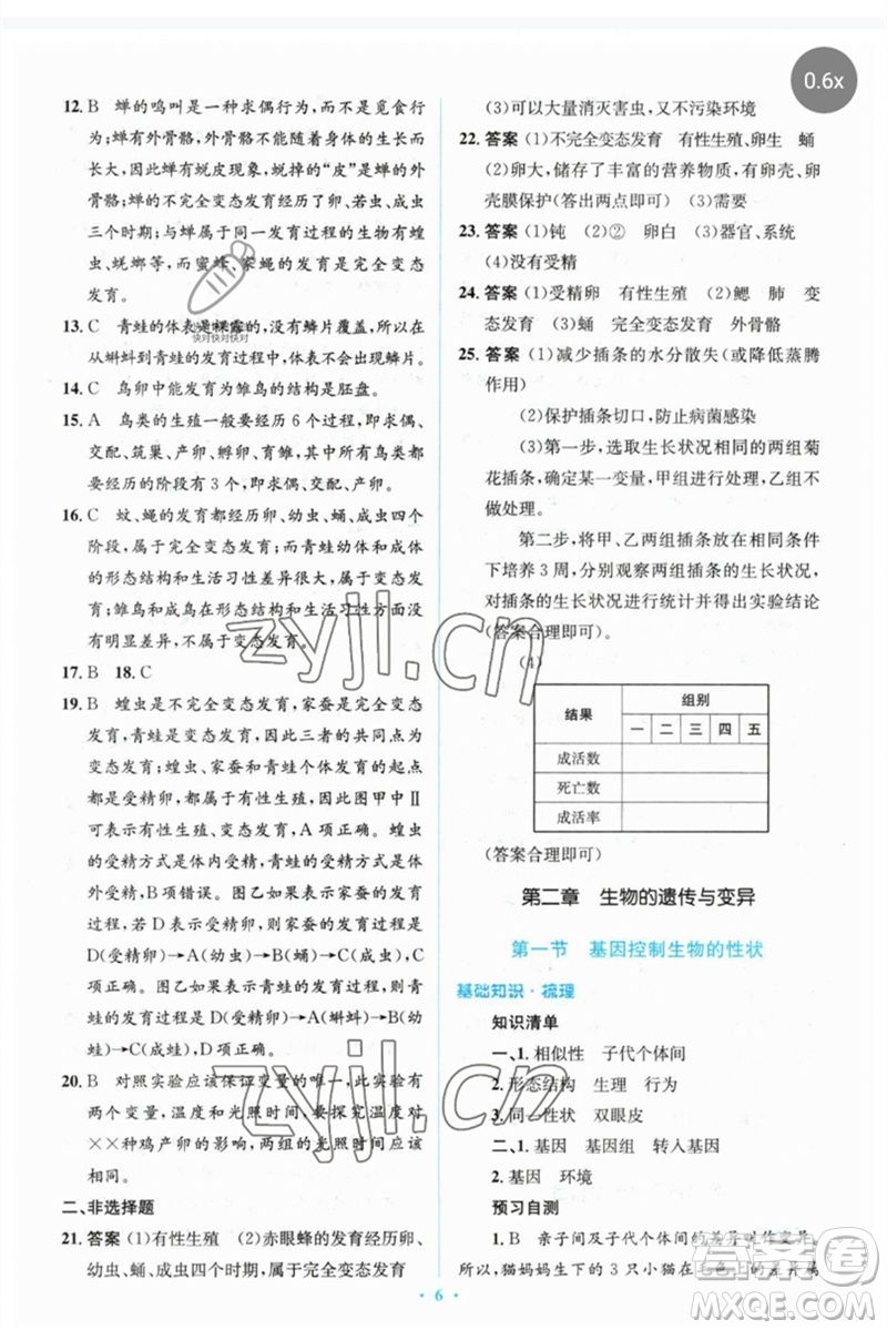 人民教育出版社2023人教金學(xué)典同步解析與測(cè)評(píng)學(xué)考練八年級(jí)生物下冊(cè)人教版參考答案