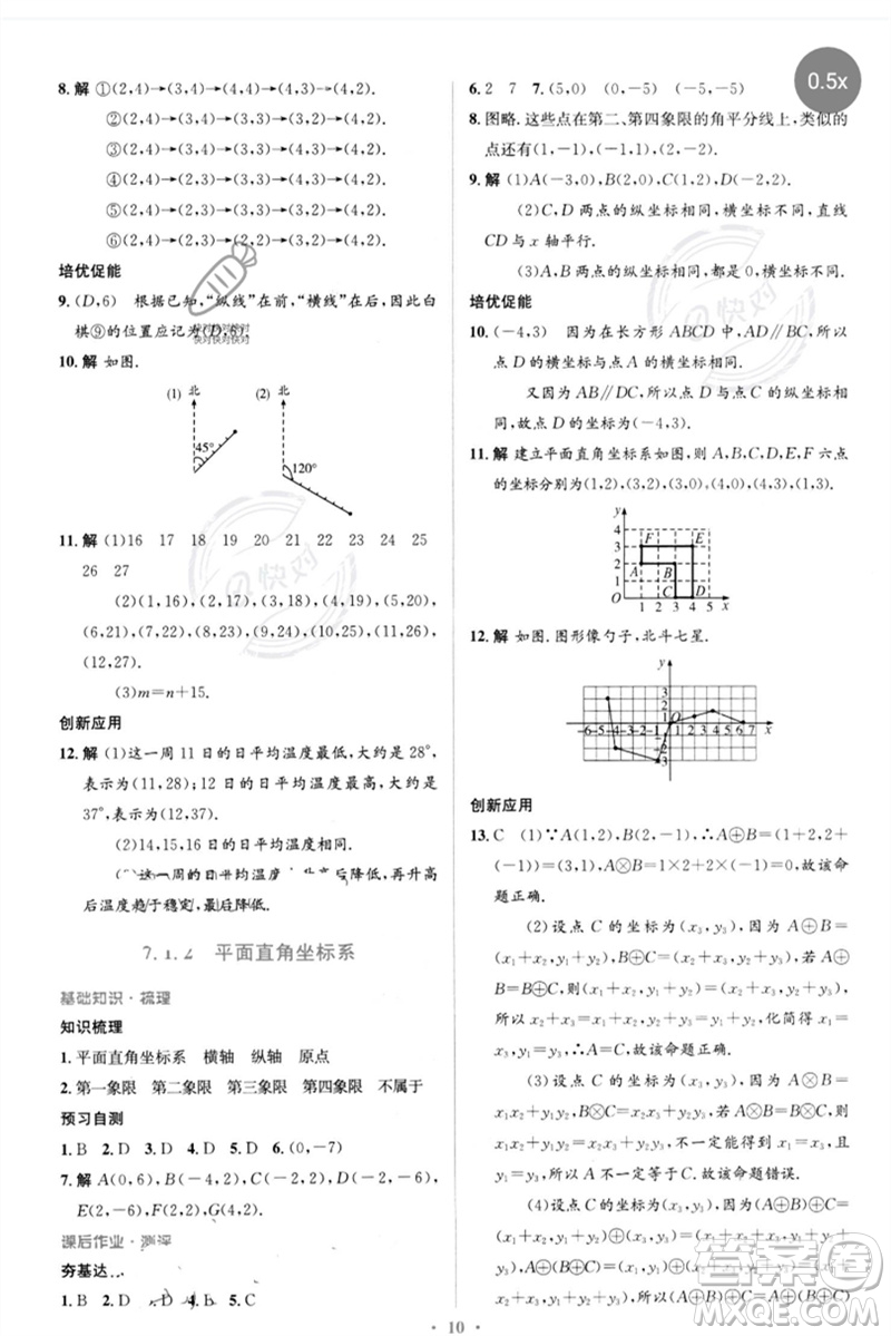 人民教育出版社2023人教金學典同步解析與測評學考練七年級數(shù)學下冊人教版參考答案